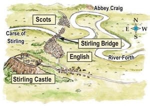 Mappa della battaglia del ponte di Stirling (1297)